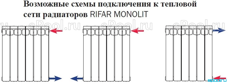 Рифар монолит нижнее подключение схема