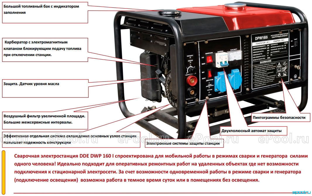 Подключение сварки к генератору Генератор сварочный DDE DPW160i - Купить по доступной цене в интернет-магазине E