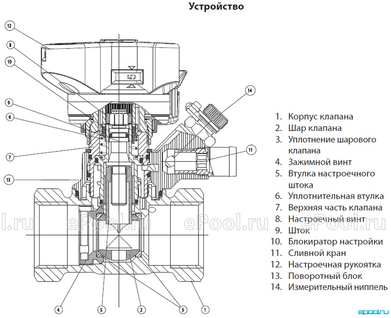 Клапан ручной msv bd. Клапан балансировочный Данфосс MSV-bd. Ручной балансировочный клапан Mvt. Ручной балансировочный клапан Данфосс ду20. Ручной балансировочный клапан MSV-bd.