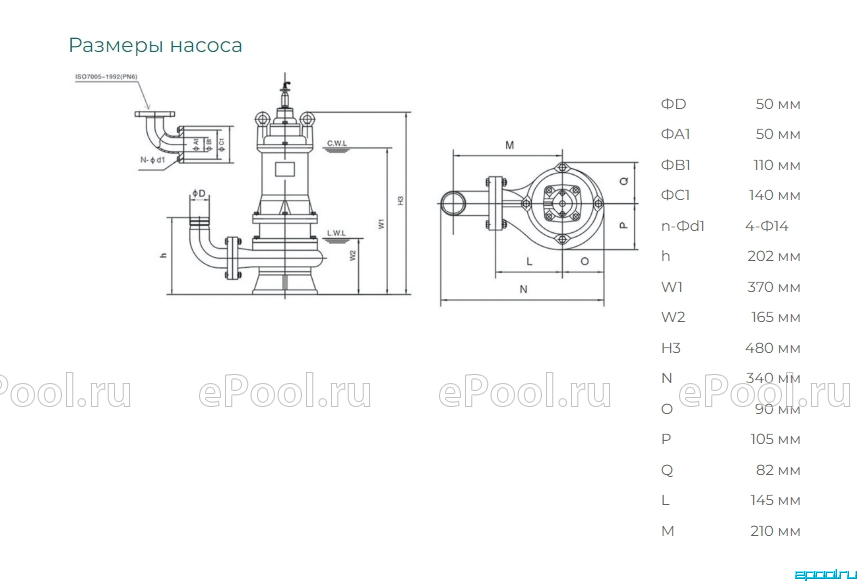 50wq10 10 0.75. Фекальный насос CNP 65wq 40-50-11. Фекальный насос Leo 50wqd8-16-1.1. Leo 50wq10-10-0.75. Погружной фекальный насос CNP 100 wq65-15-5.5 размер чертеж с размерами.