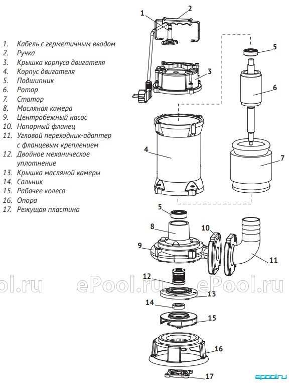 Fekamax 100 15 7 5. Фекальный насос FEKAMAX 35-13-3. Фекальный насос FEKAMAX 15-13-1.5. Насос фекамакс 100-15-7.5 запчасти и комплектующие. Схема фекального насоса Джилекс 115/5.