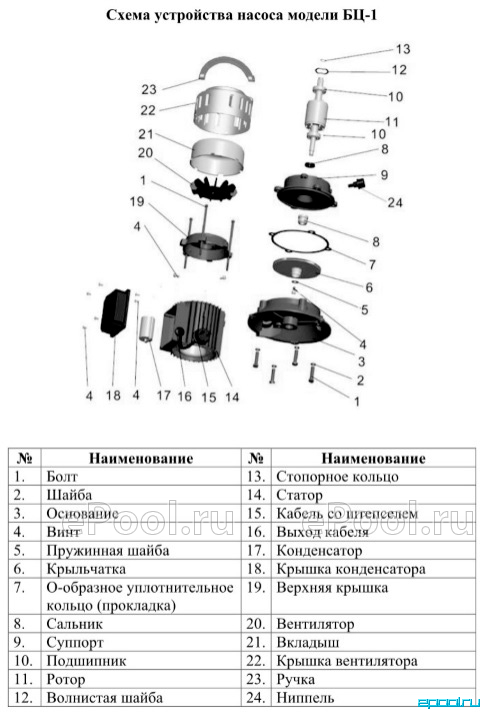 Схема насоса агидель