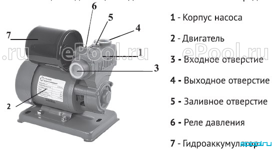 Свд 650п инструкция схема