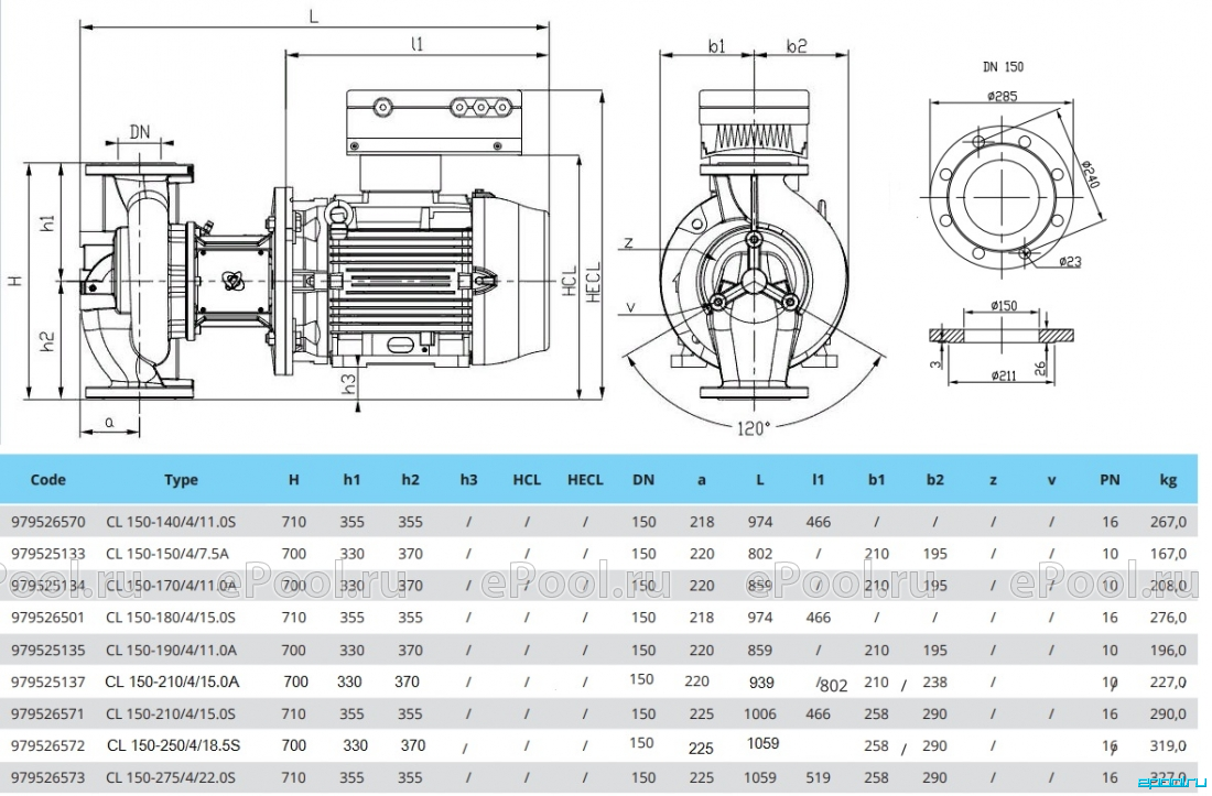 Nmt max ii