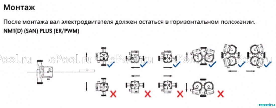 7 10 66. Imp Pumps NMT Plus 25/7.