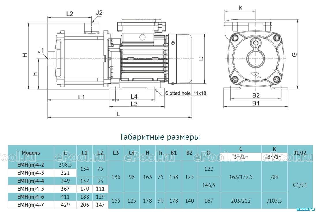 Поверхностный многоступенчатый насос LEO EMHm 4-5