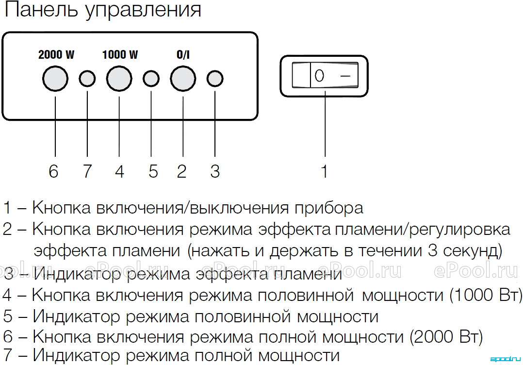 Efp p 3020ls схема