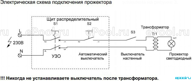 Схема прожектора светодиодного сдо 07 100