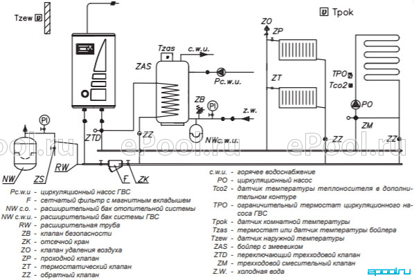 Бойлер с расширительным баком схема подключения