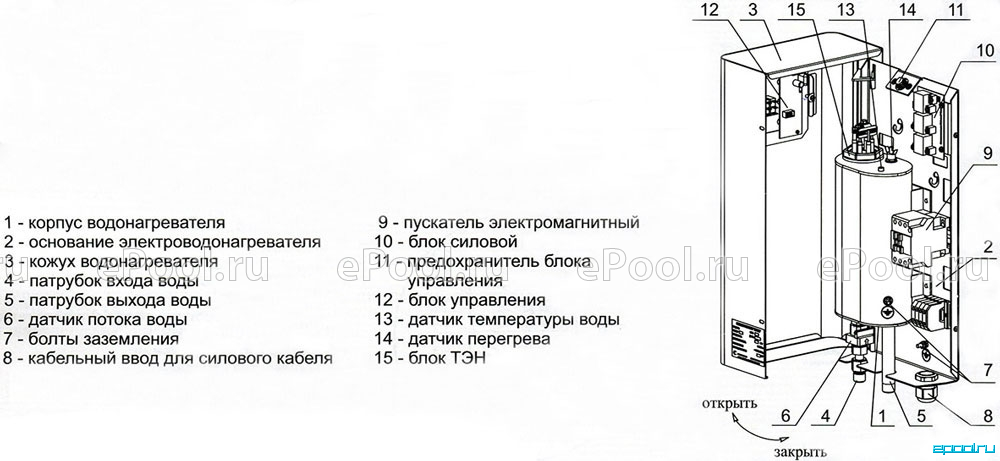 Зота 9 баланс схема подключения