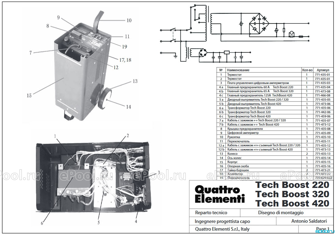 Telwin dynamic 620 схема