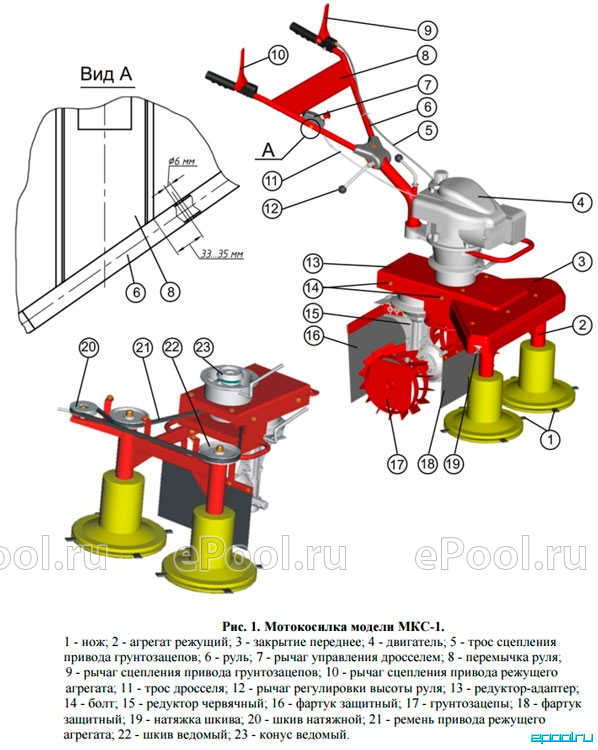 Мотоблок Мастер Мк 265 Купить