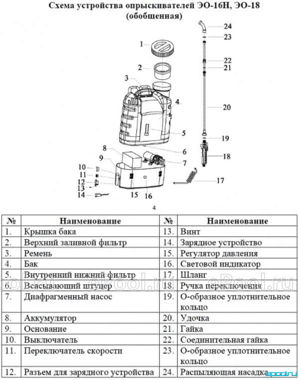 Схема электрического опрыскивателя умница