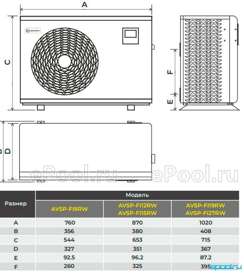 Тепловой насос aquaviva model