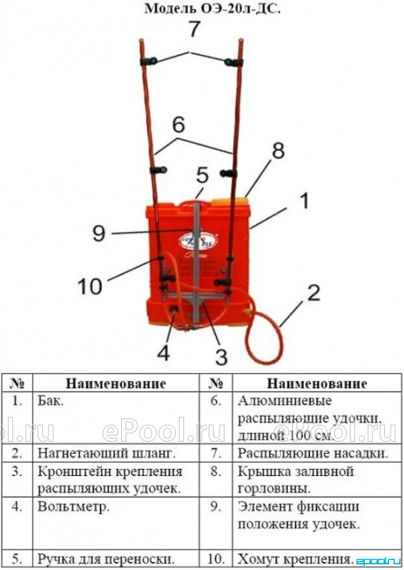 Схема опрыскивателя умница электрическая