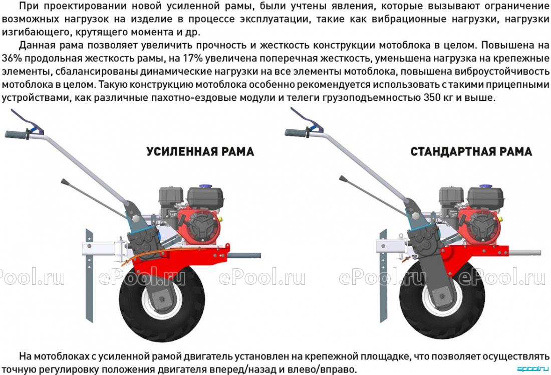 Мотоблок Carver МТ-7100 - Купить по доступной цене в интернет-магазине  Epool ☆ Бесплатная консультация и доставка по РФ - Код товара 443088