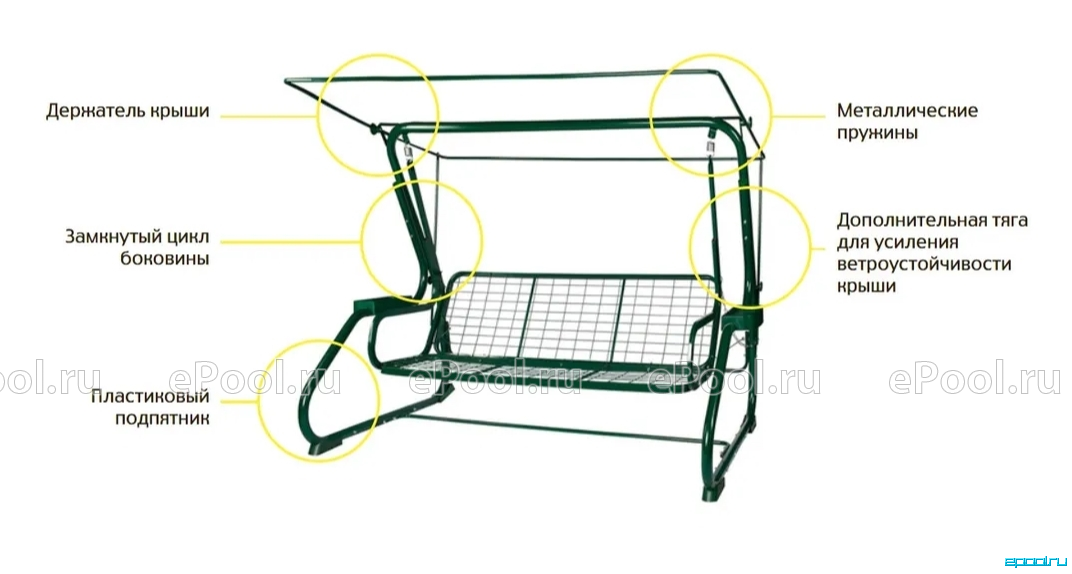 Как обшить качели садовые тканью схемы шаблоны