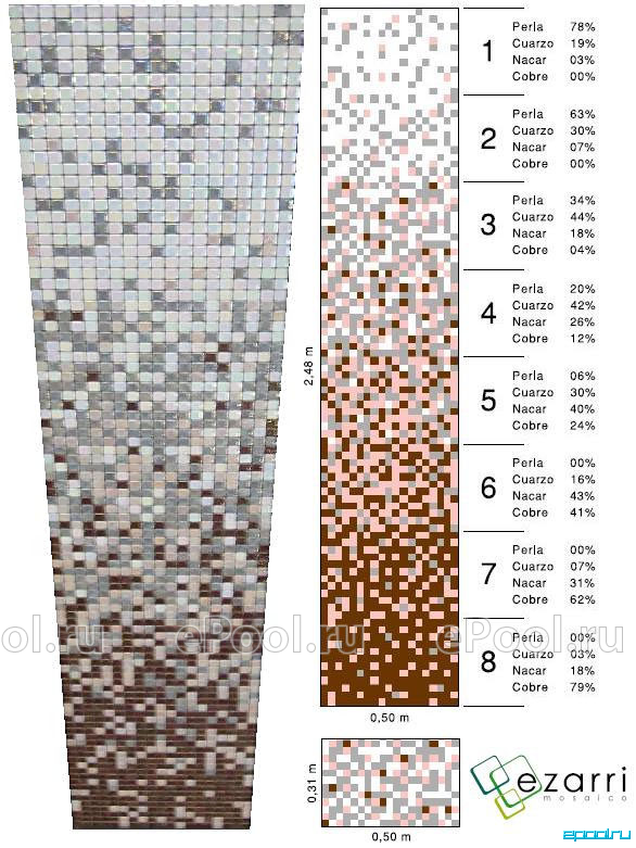 Толщина мозаики. Стандартный размер мозаики. Размер плитки в мозаике. Мозаичная растяжка схема.