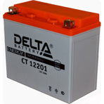  Delta CT 12201