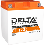  Delta CT 1230