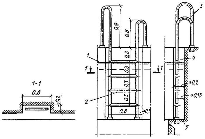 Лестница для бассейна из полипропиленовых труб схема